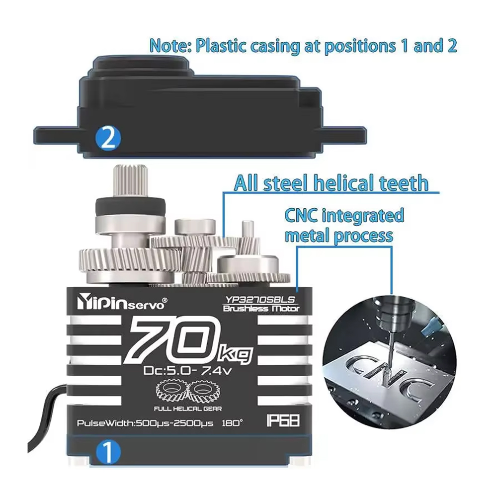 1/2PCS Motor Brushless de Gran - Servo Metal Gear avaliação e preço