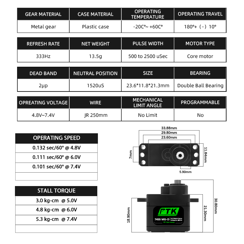 Servo Digital PTK 7455MG-D 12g - Rc Hobby Products avaliação e preço
