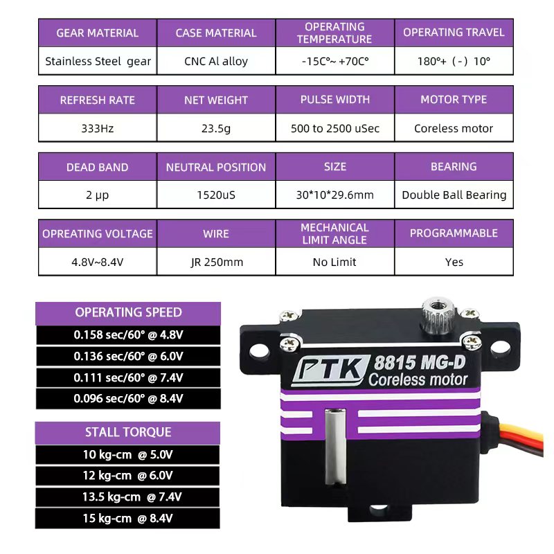 PTK 8815 MG-D servo programáve - Servo Metal Gear avaliação e preço
