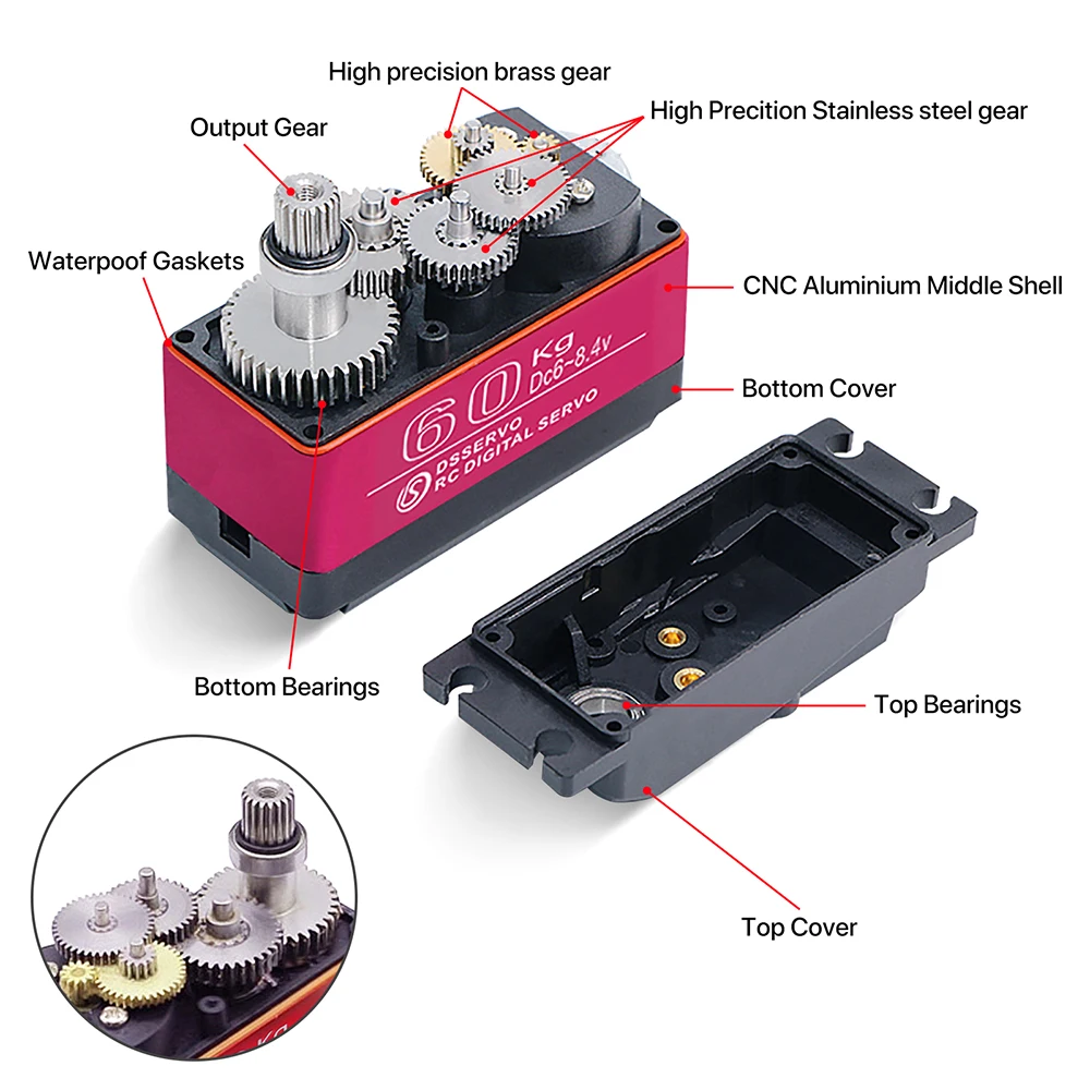Waterproof High Torque Servos  - Servo Metal Gear avaliação e preço