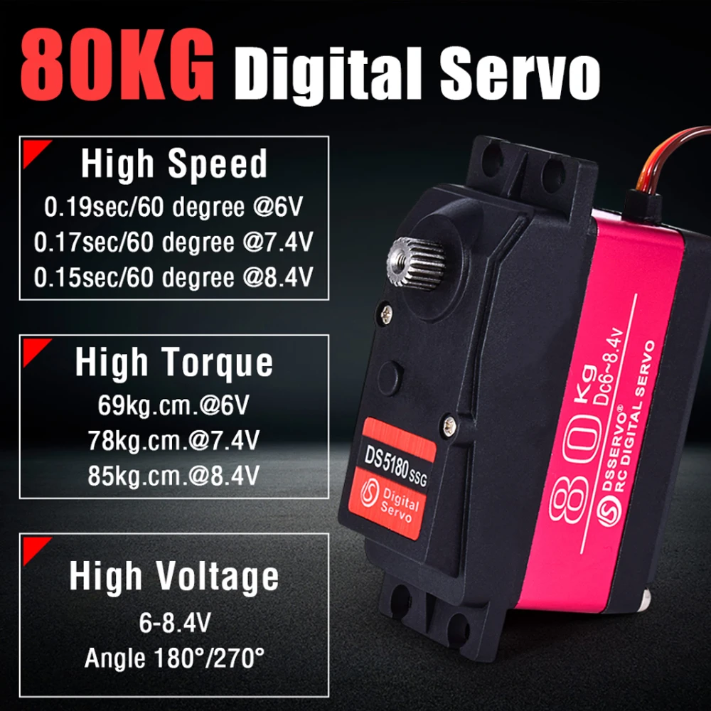 Dsservo à prova d'água ds5180  - Rc Hobby Products avaliação e preço